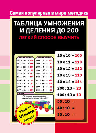. Таблица умножения и деления до 200