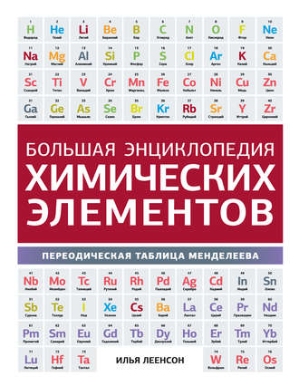 . Большая энциклопедия химических элементов. Периодическая таблица Менделеева