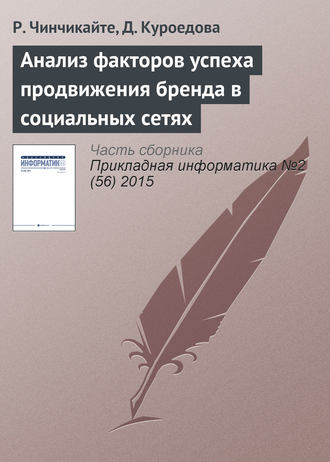 . Анализ факторов успеха продвижения бренда в социальных сетях