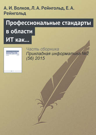 А. И. Волков. Профессиональные стандарты в области ИТ как фактор технологического и социального развития